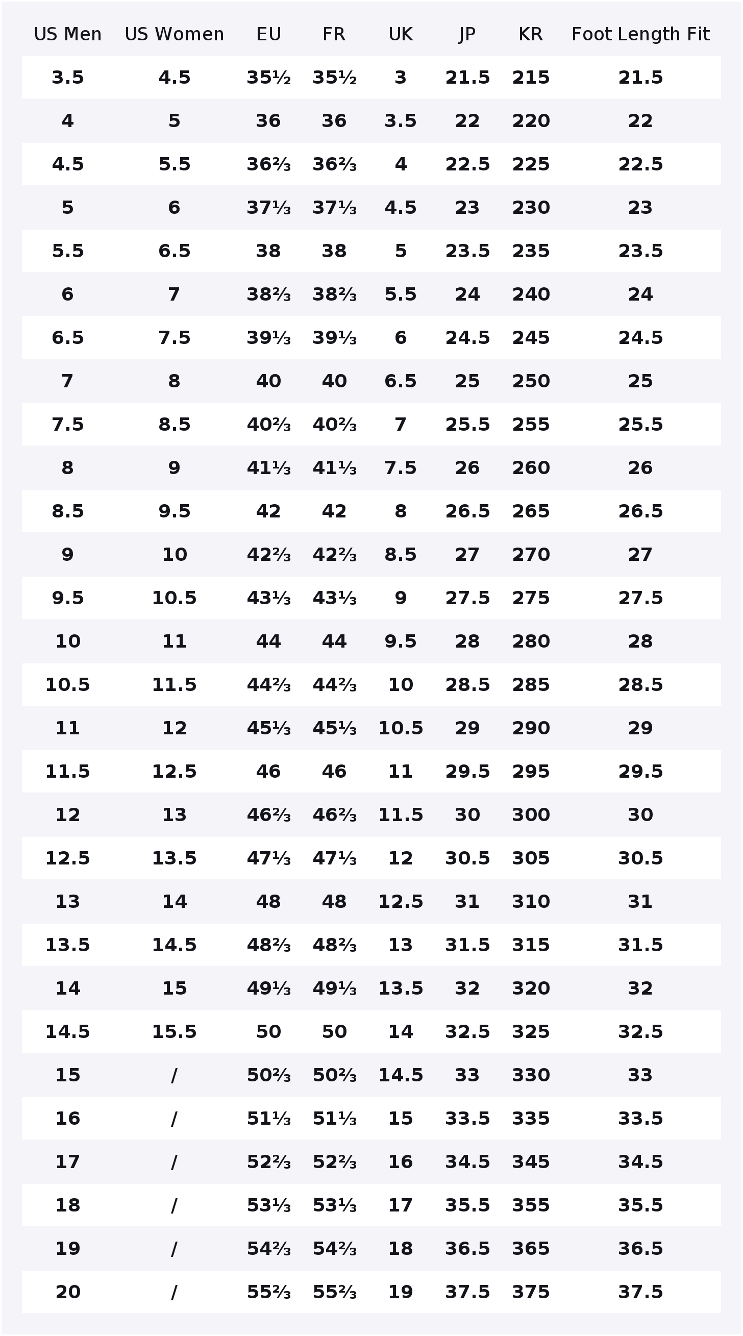 Adidas Samba OG Skateboard Sho - Adidas Shoes Samba review and price